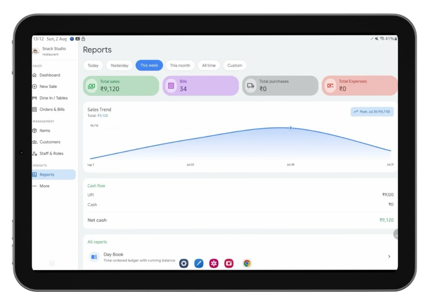 Tokn reports on a tablet: total sales, bill count and a sales trend chart for the day